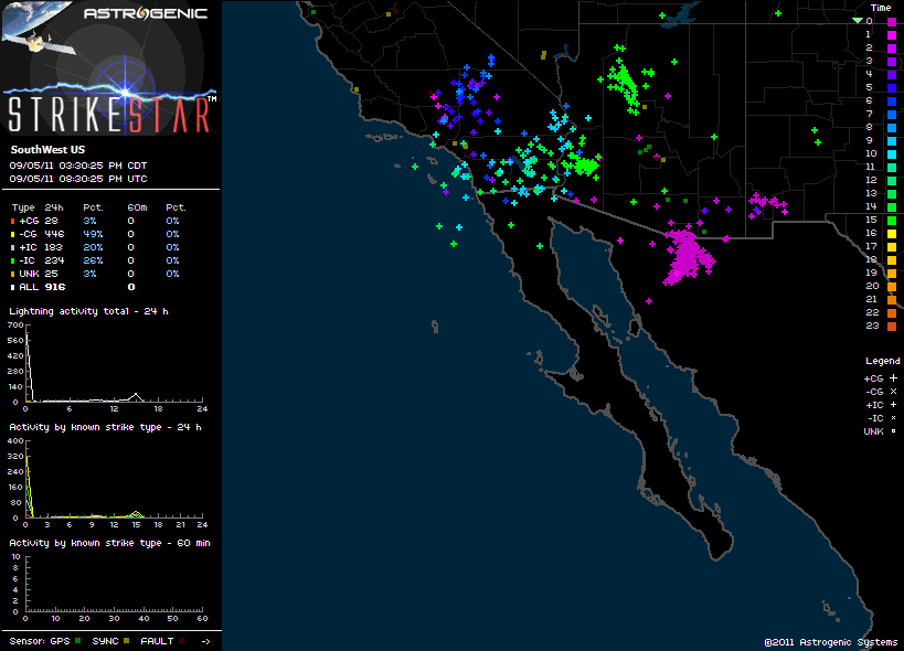 Astrogenic StrikeStar (strikestarus.com) lightning detections in the southwestern U.S. from 10:00 pm PDT Sunday, September 4 to about 1:30 pm PDT Monday, September 5, 2011. Stroke type legend does not apply. All detections are plotted with a plus sign.