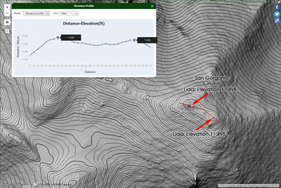 High resolution (1m) 3DEP Lidar data for the top of San Gorgonio Mountain
