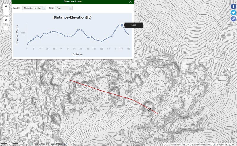 Why it's called Tri Peaks... One meter resolution Lidar elevation contours of the three high points of Tri Peaks. This is with North to the top of the map. The highest (easternmost) summit is marked on the right.