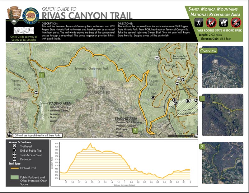 The Rivas Canyon Trail connects Will Rogers State Historic Park to Temescal Canyon in Temescal Gateway Park. Link: https://trails.lacounty.gov/Trail/407/rivas-canyon-trail